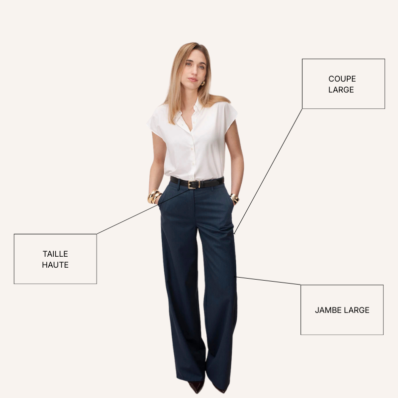 pantalon taille haute structurant la silhouette féminine convient à toutes les morphologie indispensable dans le vestiaire denim