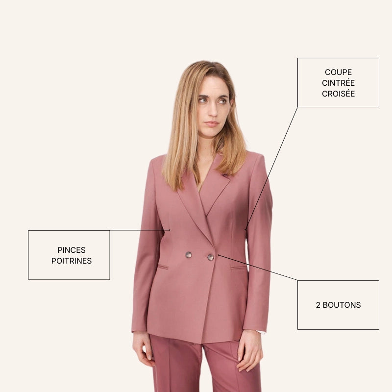 veste parfaite pour la morphologie X, venez faire votre test de conseil en image sur le site de 17H10